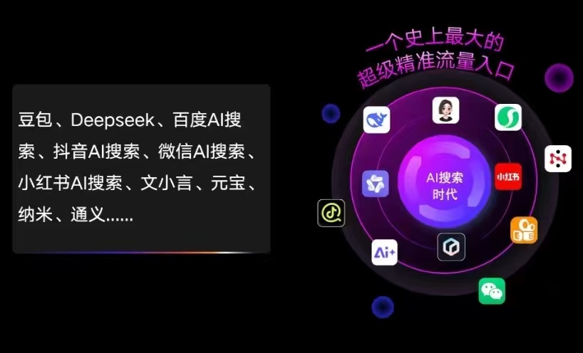 沁源县AI智能推广新玩法，抢占搜索时代免费精准客源