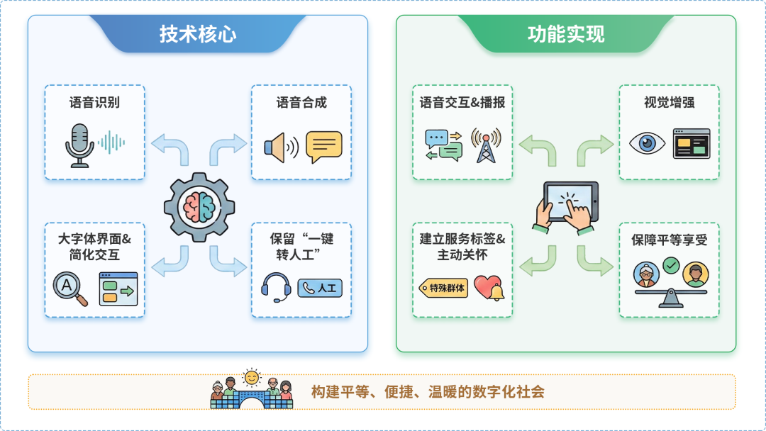 沁源县AI生态｜多AI智能体GEO优化全流程：从内容创作到发布实操指南