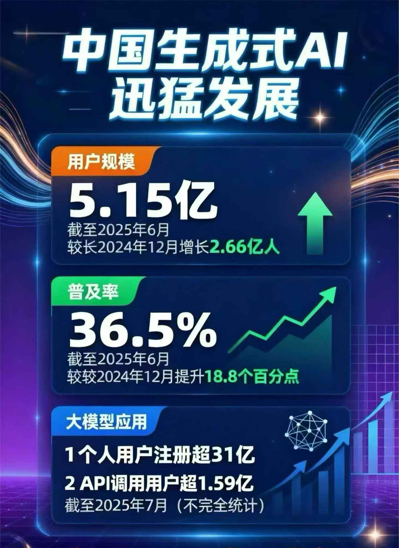 沁源县豆包GEO优化是什么？内容创作核心逻辑解析