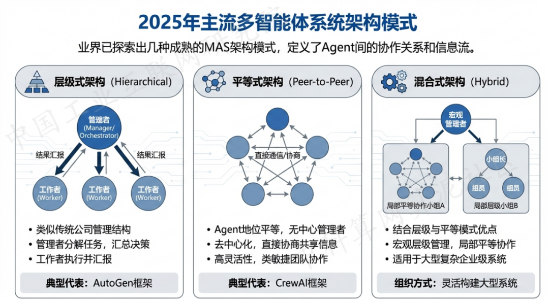 沁源县 AI 智能体商业应用探析：智能自主程序助力企业数字化升级