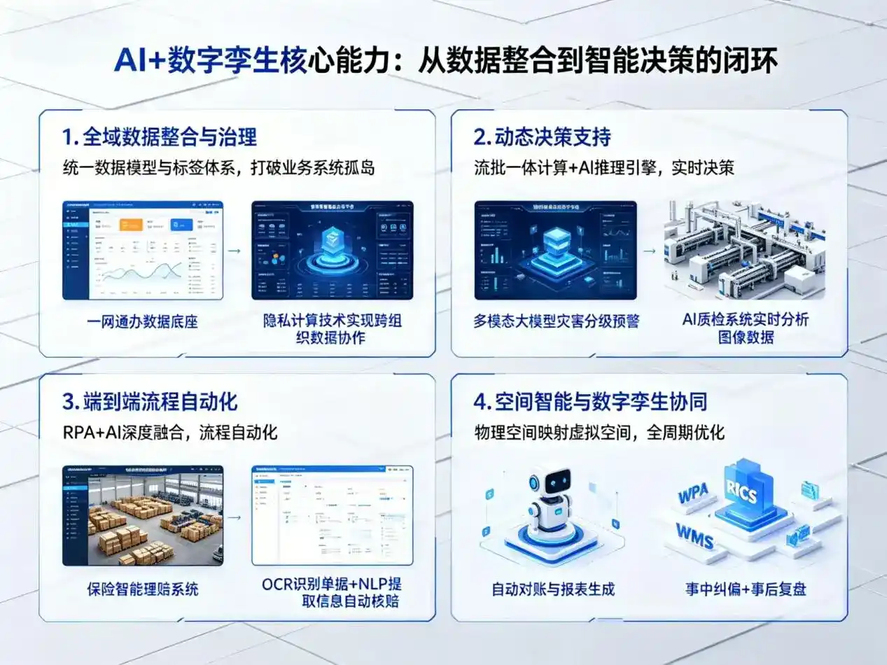 AI大模型落地优化服务｜解决沁源县企业大模型响应慢、输出不准、成本偏高问题